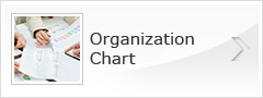 Organization Chart